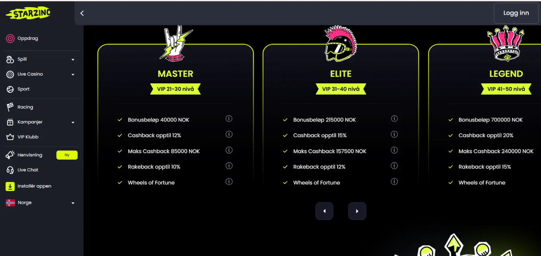 Oversikt over Starzino sine VIP-nivåer med detaljert beskrivelse av Master, Elite og Legend.