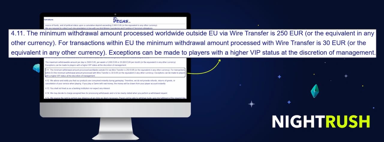 BluVegas Terms and Conditions page shown on a monitor, with section 4.11 highlighted in a callout box