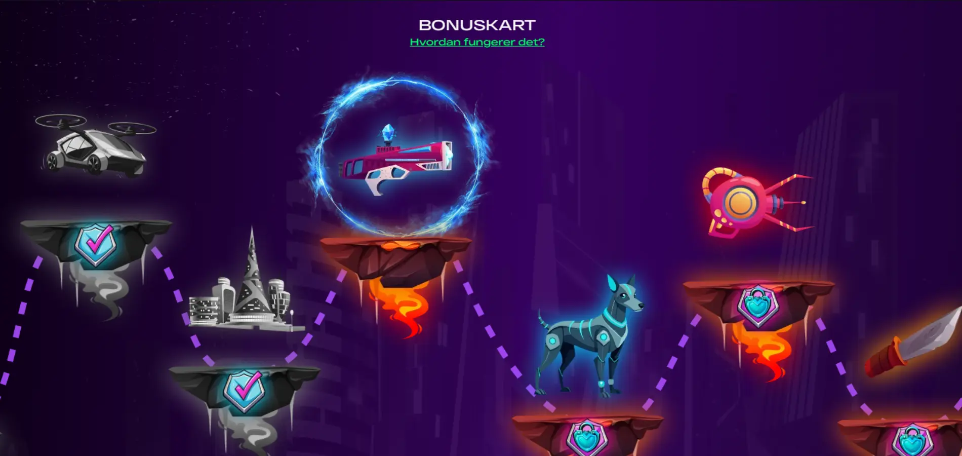 GlitchSpin casino bonuskart med oversikt over kampanjer og tilbud