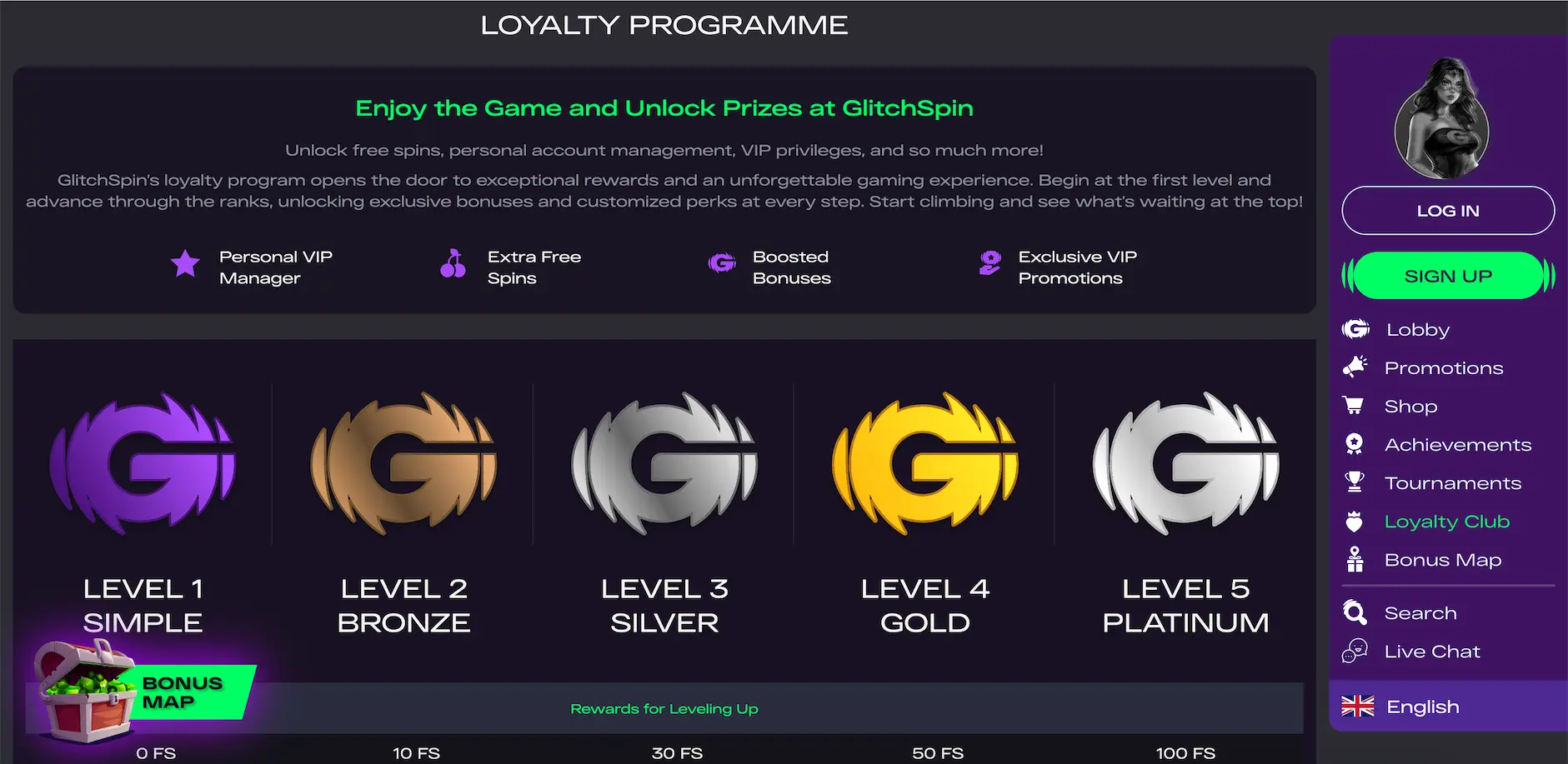 GlitchSpin Casino VIP loyalty programme rewards for Kiwi players