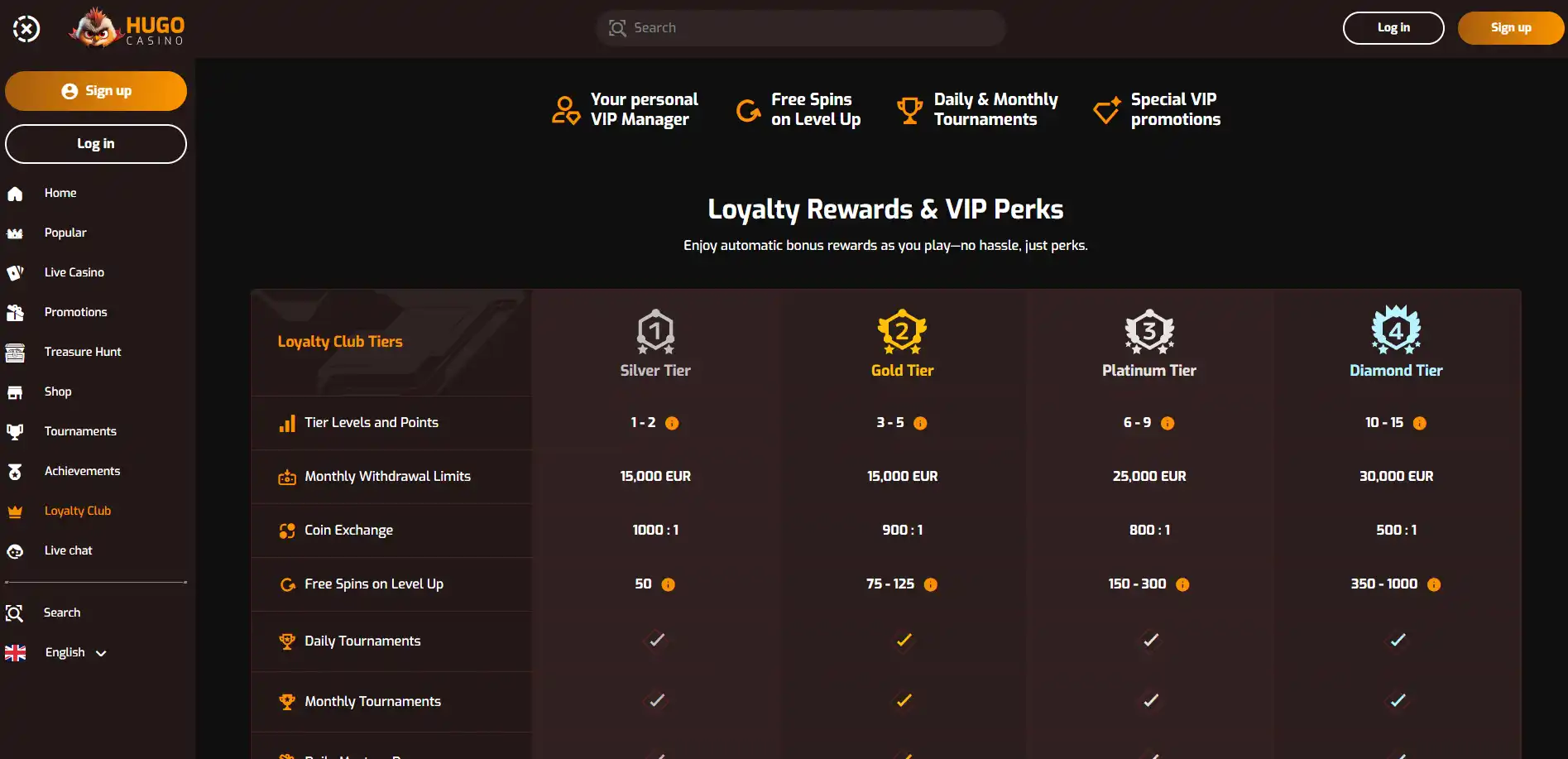 Hugo Casino loyalty club tier overview showing Silver, Gold, Platinum, and Diamond levels