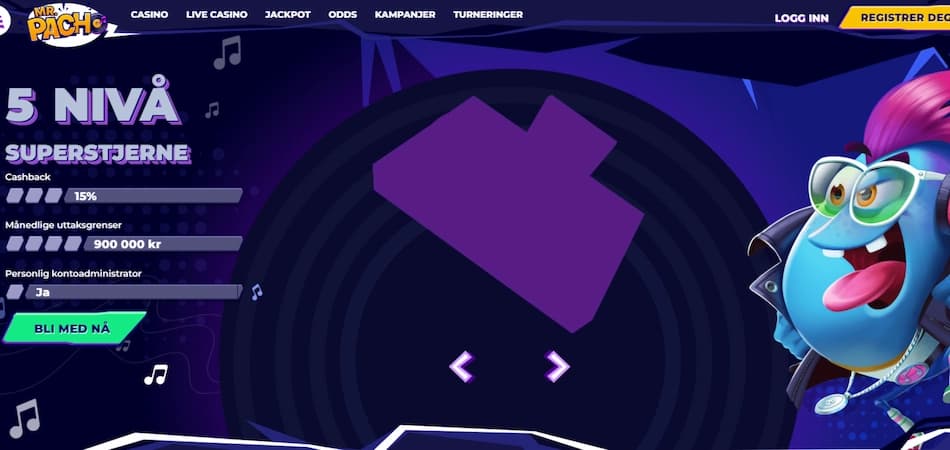 Mr. Pacho VIP-nivå 5 presentert med casinoets maskott og lojalitetsprogrammets fordeler