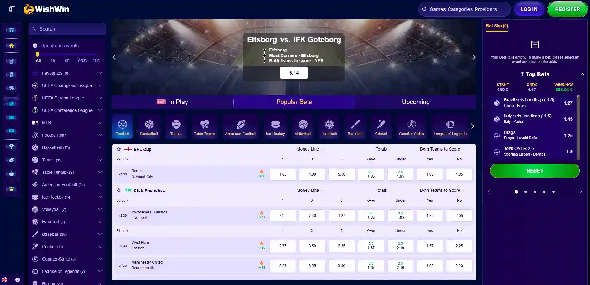 WishWin sportsbook page showing live betting markets and odds